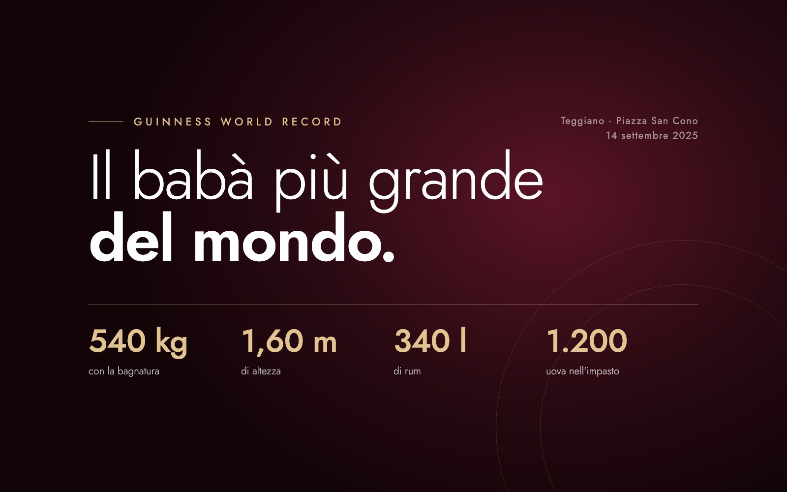The world's largest babà
